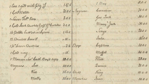 Excerpt from the inventory of the estate of George Johnston, Fairfax Will Book C-1, p. 1 (1767), Fairfax Circuit Court Historic Records Center, Fairfax, VA. Image courtesy of the Hon. John T. Frey, Clerk.